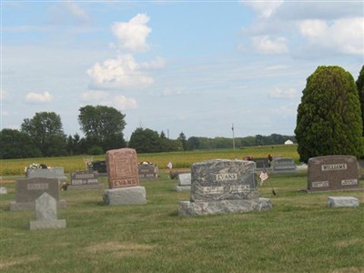 Carman Cemetery on Sysoon