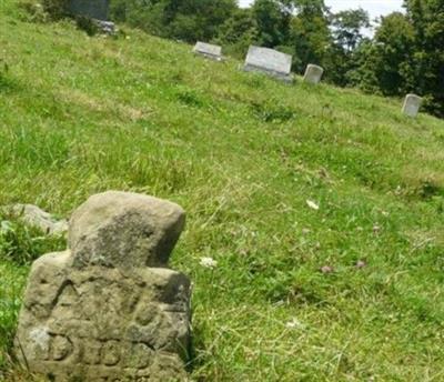 Carmel Cemetery on Sysoon