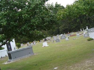 Carolina Baptist Church Cemetery on Sysoon