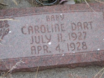 Caroline Dart on Sysoon