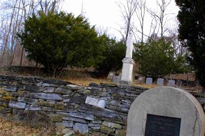 Carpenter Burying Ground on Sysoon