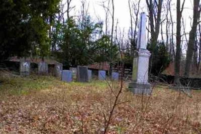 Carpenter Burying Ground on Sysoon