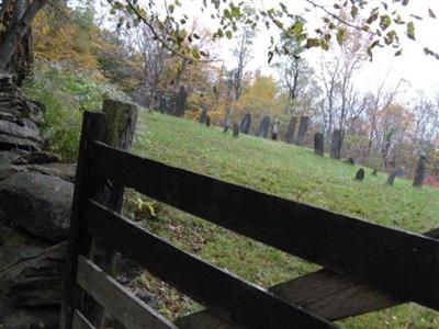 Carpenter Cemetery on Sysoon