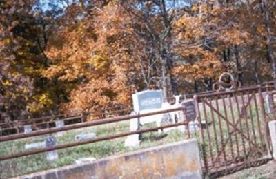 Carrell Cemetery on Sysoon