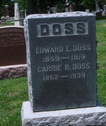 Carrie B. Atwell Doss on Sysoon