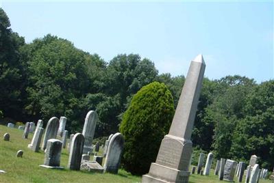 Carrington Cemetery on Sysoon