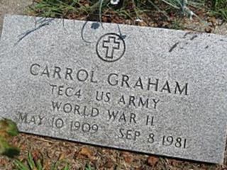 Carrol Graham on Sysoon