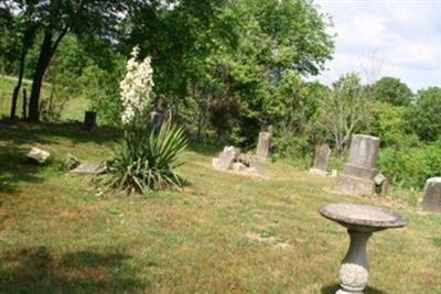 Carson Cemetery on Sysoon