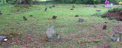 Carter Cemetery on Sysoon