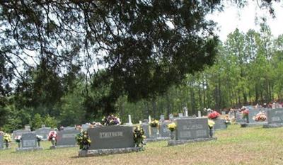 Carter Cemetery on Sysoon