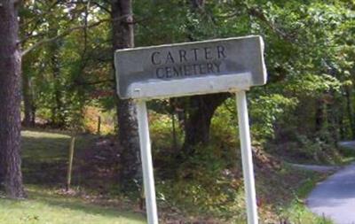Carter Cemetery on Sysoon