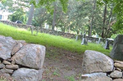 Carter Cemetery on Sysoon