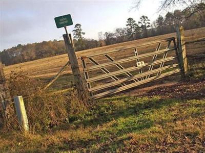 Carter Cemetery on Sysoon