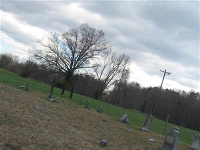 Carter-Ellington Cemetery on Sysoon