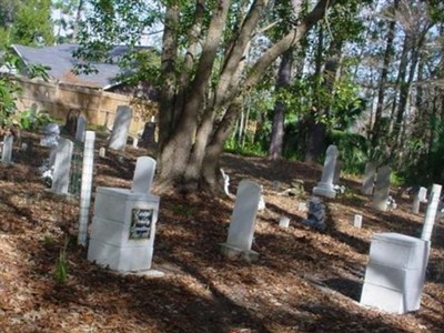 Carter Family Cemetery on Sysoon