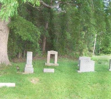 Carter-Inge Family Cemetery on Sysoon