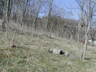 Cartwright Cemetery on Sysoon