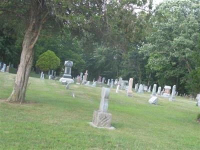 Cascade Cemetery on Sysoon