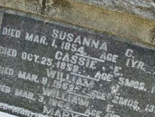 Cassie E Dunlap on Sysoon
