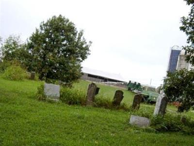 Castleman Cemetery on Sysoon