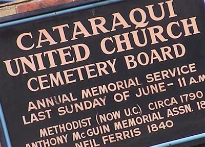 Cataraqui United Church Cemetery on Sysoon