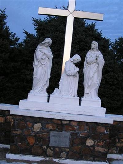 Catholic Cemetery on Sysoon