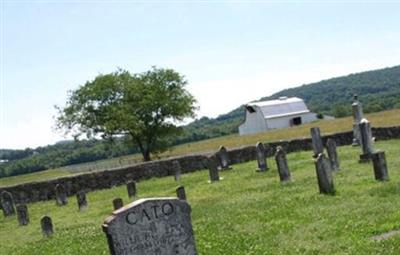 Cato Cemetery on Sysoon