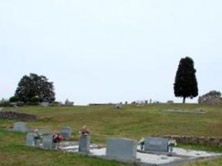 Cave Spring Cemetery on Sysoon