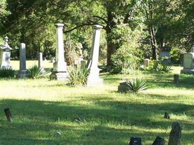 Cave Springs Cemetery on Sysoon