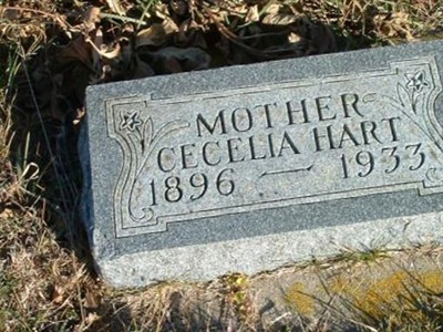 Cecelia Hart on Sysoon