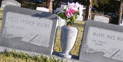 Cecil Andrew Moore on Sysoon