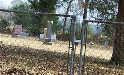 Cecil Cemetery on Sysoon