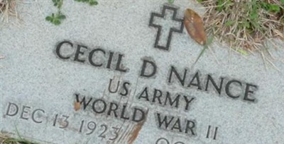 Cecil D Nance on Sysoon