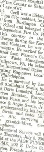 Cecil D. Swain on Sysoon
