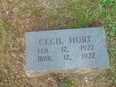 Cecil Hurt on Sysoon