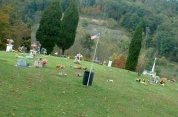 Cecil Layne Cemetery on Sysoon