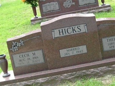 Cecil M Hicks on Sysoon