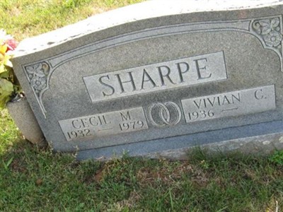 Cecil M Sharpe on Sysoon