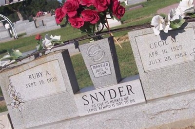 Cecil M. Snyder on Sysoon