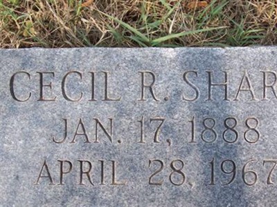 Cecil R. Sharp on Sysoon