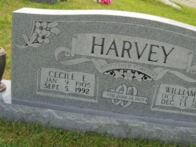Cecile E. Harvey on Sysoon