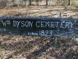 Cecilia Dyson on Sysoon