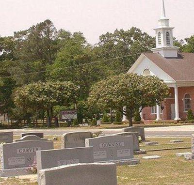 Cedar Creek Baptist Church Cemetery on Sysoon