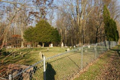 Cedar Cemetery on Sysoon