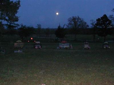 Cedar Cemetery on Sysoon