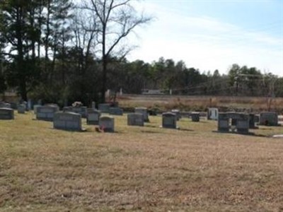 Cedar Fork Cemetery on Sysoon
