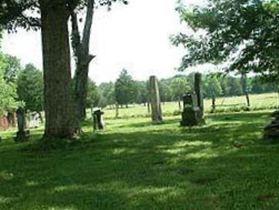 Cedar Grove Cemetery on Sysoon