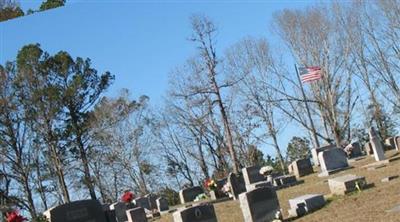 Cedar Grove Cemetery on Sysoon