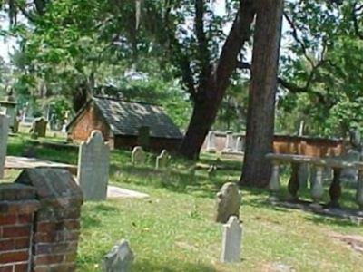 Cedar Grove Cemetery on Sysoon