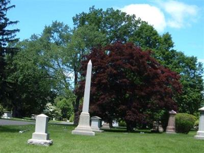 Cedar Hill Cemetery on Sysoon